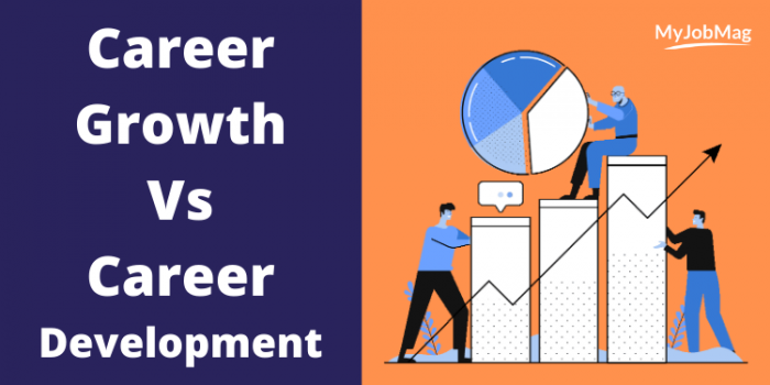 Career Growth Vs Career Development
